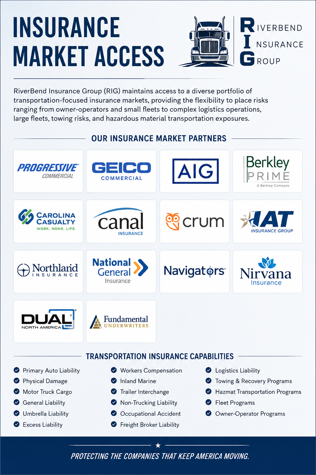 RiverBend Insurance Group market access graphic
